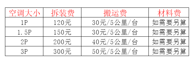 德令哈空调移机及费用电话在哪里找